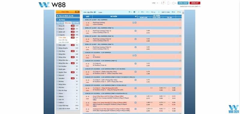 Hướng dẫn hội viên cách đặt cược thể thao ảo tại W88
