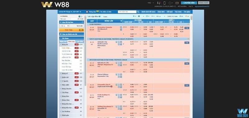 Các loại kèo cược tại sảnh cá cược thể thao online W88